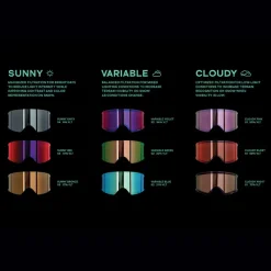 M4 (Toric) - Skibrille + Ekstra Linse & Halsrør