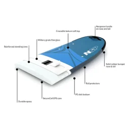 Soft FLATWATER SUP 11'0 - SUP Board